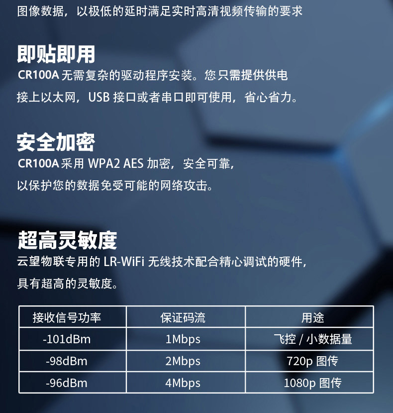 云望物聯遠距離wifi傳輸LR-WiFi模塊，CR100A 8公里無線傳輸模塊收發(fā)模組