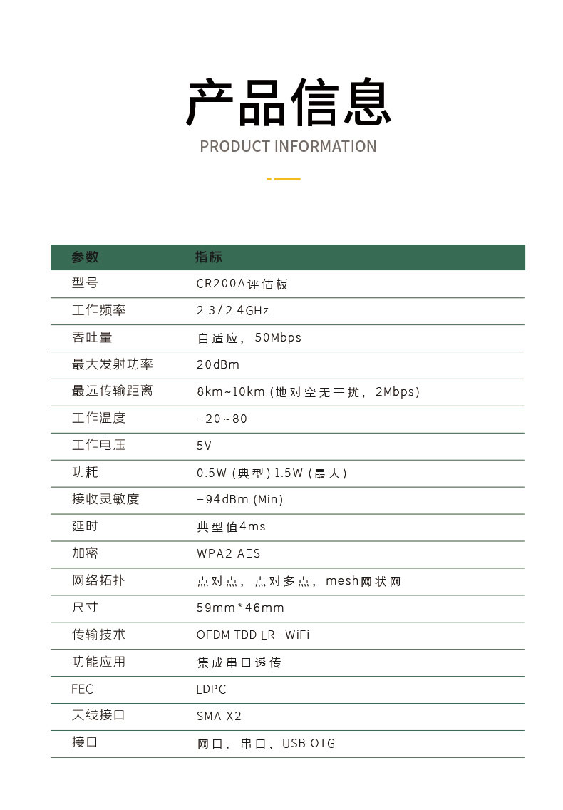 10km遠(yuǎn)距離無(wú)線(xiàn)通信模塊CR200A評(píng)估板-無(wú)人機(jī)無(wú)線(xiàn)控制模塊-WiFi無(wú)線(xiàn)mesh組網(wǎng)方案