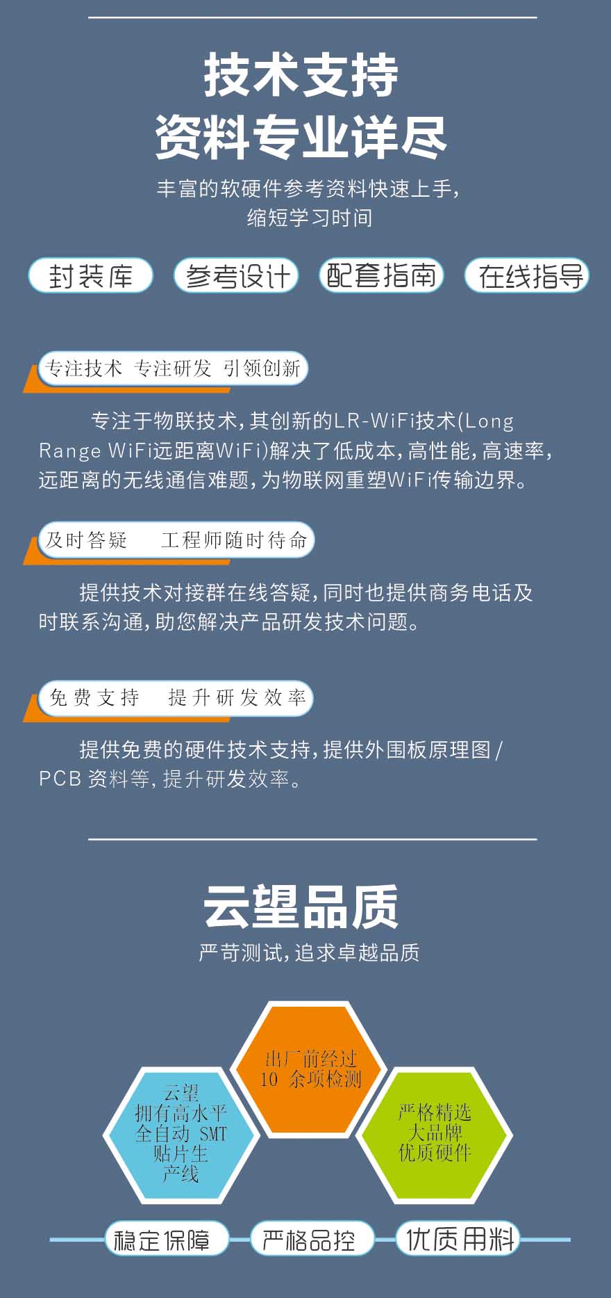 無人機(jī)遠(yuǎn)距離無線數(shù)字圖傳開發(fā)板評(píng)估板wifi模塊